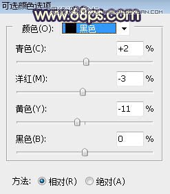 ps給公園外景人像添加夕陽光效效果