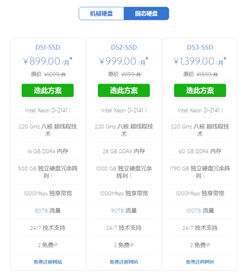 海外服務(wù)器哪家比較好？bluehost美國(guó)服務(wù)器評(píng)測(cè)