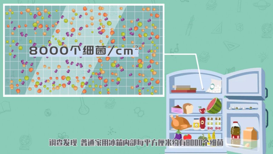 容聲冰箱助力于改善冰箱行業(yè)食材健康儲(chǔ)存新結(jié)構(gòu)