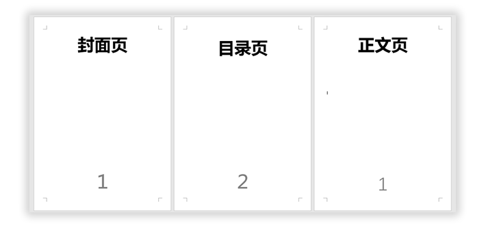 怎么設(shè)置頁(yè)碼從第三頁(yè)開始為第一頁(yè) 畢業(yè)論文必備技巧：Word頁(yè)碼從第三頁(yè)開始設(shè)置方法