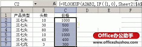通過IF({1,0}和VLOOKUP函數(shù)實現(xiàn)Excel的雙條件多條件查找的方法