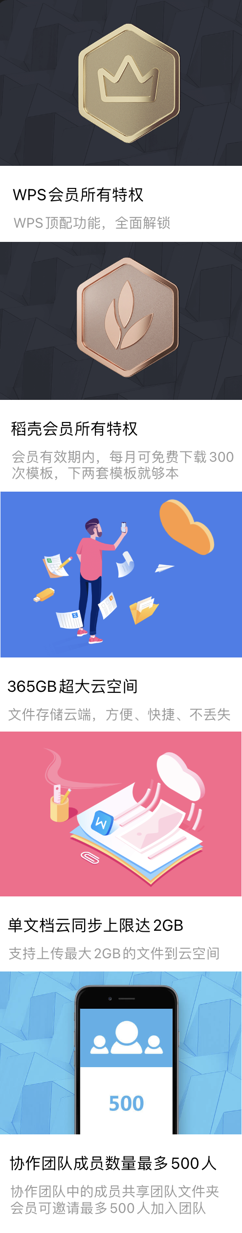 牛年開(kāi)工第一天 WPS超級(jí)會(huì)員給你一年份的“牛勁”