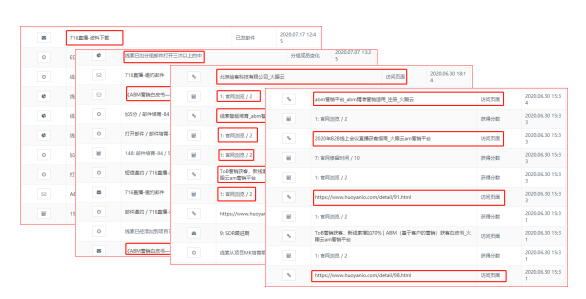 ToB企業(yè)進(jìn)行ABM營銷為何需要抓住“有意義的參與”?