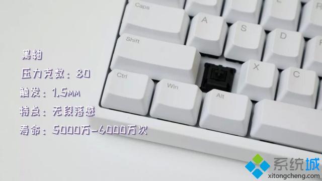 機(jī)械鍵盤青軸紅軸黑軸茶軸區(qū)別 機(jī)械鍵盤推薦介紹說明
