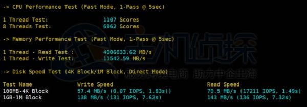 Megalayer香港服務(wù)器配置速度和性能詳細(xì)評測