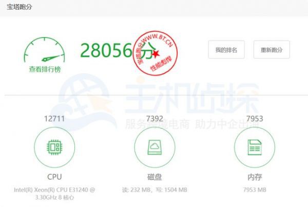 Megalayer香港服務(wù)器配置速度和性能詳細(xì)評測