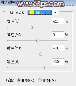PS調(diào)出外景人像甜美逆光藝術效果