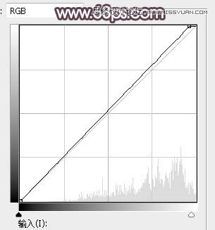 PS調(diào)出外景人像甜美逆光藝術效果