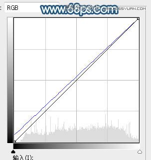 PS調(diào)出外景美女照片唯美藍(lán)色藝術(shù)效果