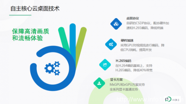 巨頭云集的云電腦市場(chǎng)，為何小酷云一枝獨(dú)秀？