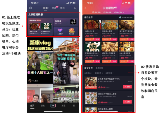 春節(jié)過后，抖音加速將腳踏進(jìn)了美團(tuán)、攜程腹地