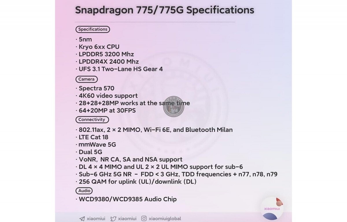 高通驍龍 775、775G 芯片資料曝光：5nm 制程，支持 LPDDR5 和毫米波 5G