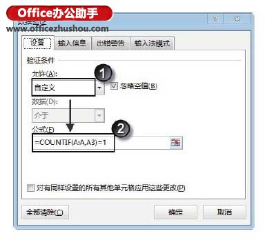 通過對數(shù)據(jù)有效性的設(shè)置禁止Excel2013單元格中數(shù)據(jù)的重復(fù)輸入