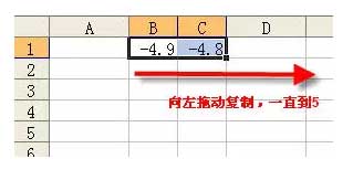 2015情人節(jié)，使用Excel繪制一顆紅心送給你最心愛的她（他）