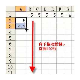 2015情人節(jié)，使用Excel繪制一顆紅心送給你最心愛的她（他）