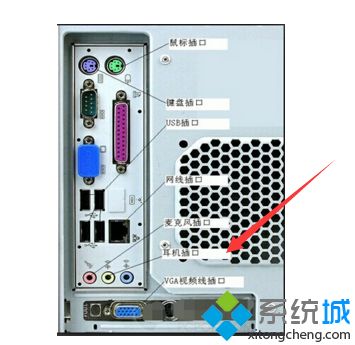 電腦耳機(jī)插哪個孔 電腦耳機(jī)孔插法詳細(xì)圖文介紹