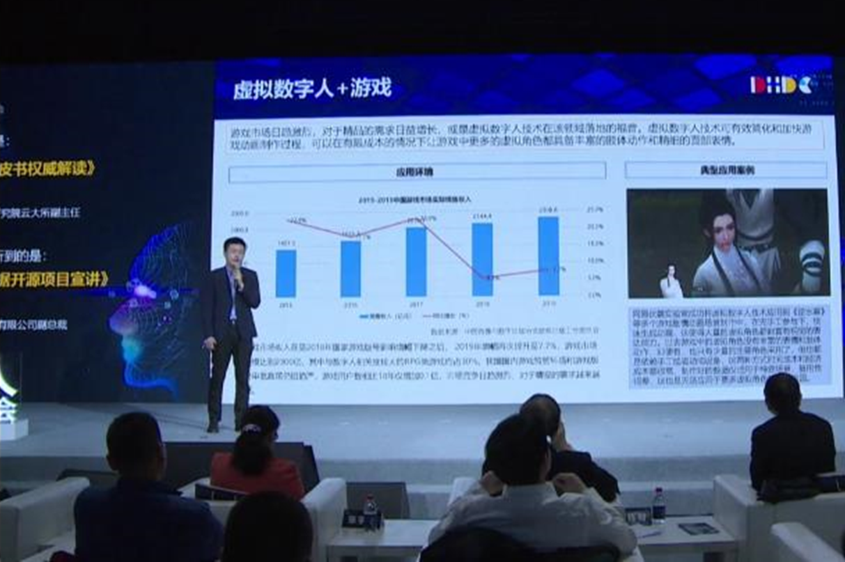 2020年虛擬數(shù)字人發(fā)展白皮書發(fā)布，網(wǎng)易伏羲解決方案受關注