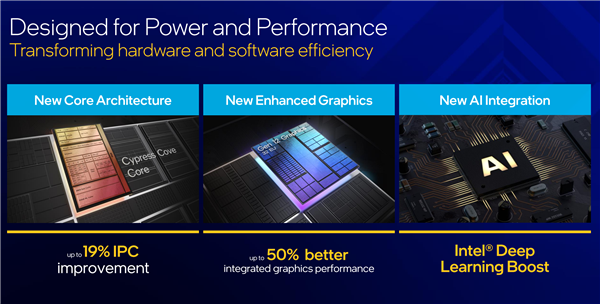 Intel 11代桌面酷睿正式發(fā)布！