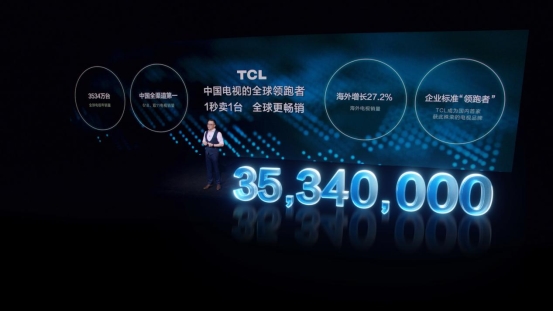 以舊換新巨劃算！TCL超級煥新季超值福利爽翻天