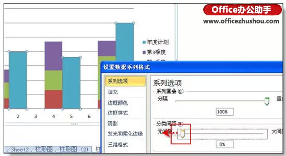 使用Excel制作本年各季度的利潤情況和本年利潤計劃柱狀圖的方法