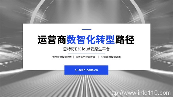 【運營商數(shù)智化轉(zhuǎn)型路徑】思特奇E3Cloud云原生平臺 助力企業(yè)敏捷化IT轉(zhuǎn)型