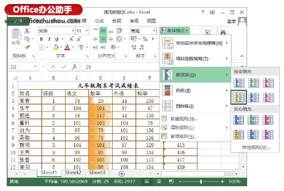 excel表格大小調(diào)整 直觀顯示Excel2013表格中數(shù)據(jù)大小的方法