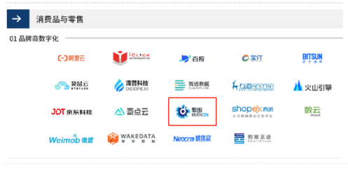 擎朗智能上榜！2021愛(ài)分析&#183;產(chǎn)業(yè)數(shù)字化最佳實(shí)踐案例公開(kāi)