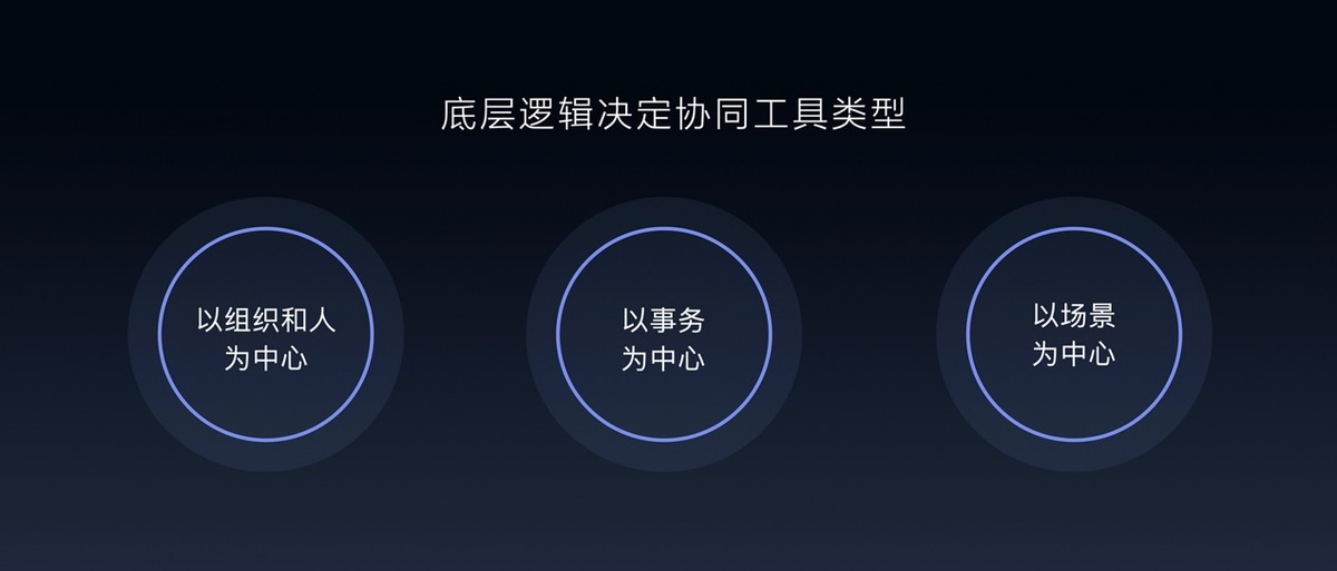 從高效會議到智慧協(xié)同:MAXHUB為數(shù)字化轉(zhuǎn)型按下加速鍵