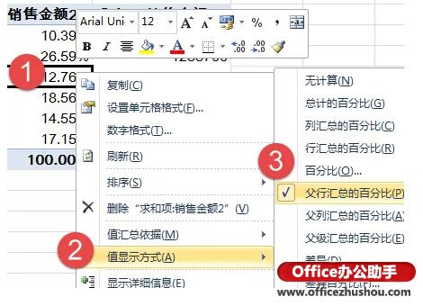 excel vba實現(xiàn)數(shù)據(jù)透視表 使用Excel的數(shù)據(jù)透視表快速實現(xiàn)數(shù)據(jù)的匯總與排名的方法