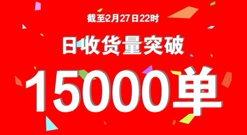 日收貨量連續(xù)穩(wěn)定在15000單，轉(zhuǎn)轉(zhuǎn)集團(tuán)搶占手機(jī)C2B回收市場(chǎng)主導(dǎo)