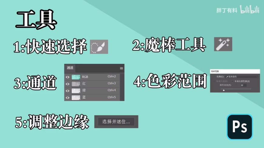 PS摳圖教程大全：超實用的PS摳圖技巧大合集