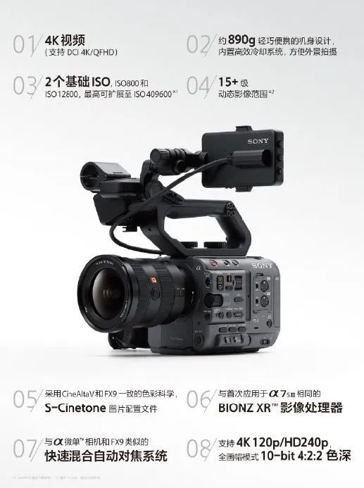 索尼 FX6 新固件將至：支持使用外錄設(shè)備記錄 4K 120p RAW 輸出