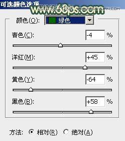PS調出水塘邊女孩暗角LOMO效果