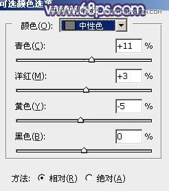 PS調(diào)出森林果子照片夢(mèng)幻紫色調(diào)