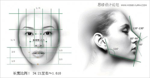 PS通過(guò)液化工具打造完美的人像效果