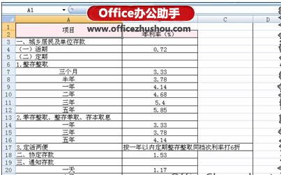 excel如何改批注形狀 Excel輕松獲取、實時更新外部數(shù)據(jù)信息的方法
