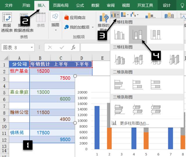 excel圖表制作技巧簡(jiǎn)單實(shí)用的圖表技巧，你會(huì)嗎？