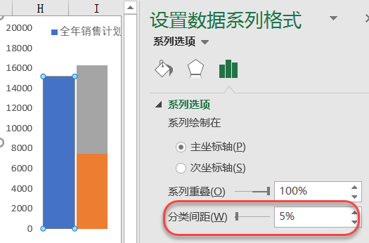 excel圖表制作技巧簡(jiǎn)單實(shí)用的圖表技巧，你會(huì)嗎？