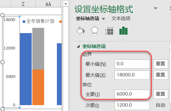 excel圖表制作技巧簡(jiǎn)單實(shí)用的圖表技巧，你會(huì)嗎？