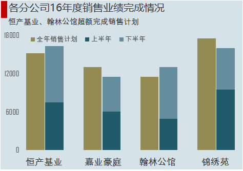 excel圖表制作技巧簡(jiǎn)單實(shí)用的圖表技巧，你會(huì)嗎？
