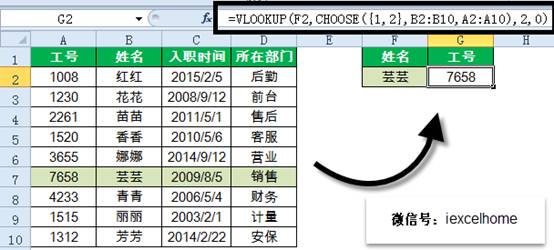 excel VLOOKUP逆向查詢，記住這些才是真的會了