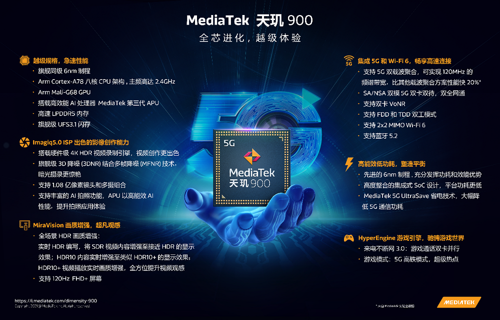 6nm+A78+G68+DDR5+UFS3.1，聯(lián)發(fā)科發(fā)布高端芯片天璣900，”5G戰(zhàn)車”規(guī)格越級！