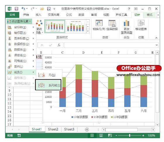 excel圖表線條點(diǎn) 在Excel圖表中使用預(yù)定義線條分析數(shù)據(jù)的方法