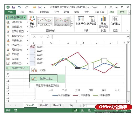 excel圖表線條點(diǎn) 在Excel圖表中使用預(yù)定義線條分析數(shù)據(jù)的方法