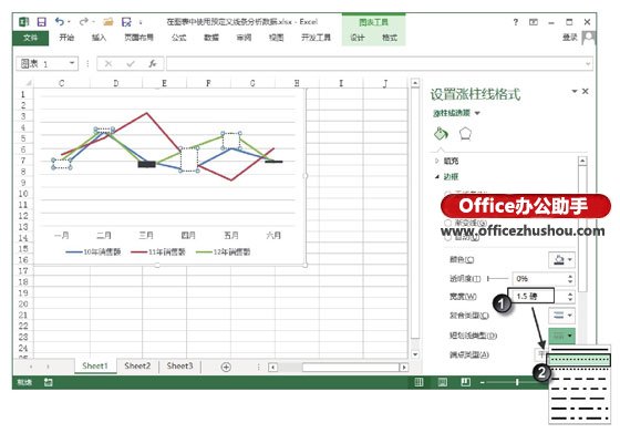 excel圖表線條點(diǎn) 在Excel圖表中使用預(yù)定義線條分析數(shù)據(jù)的方法