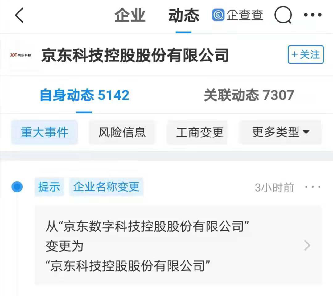 京東科技經(jīng)營(yíng)主體更名，變?yōu)椤熬〇|科技控股股份有限公司”