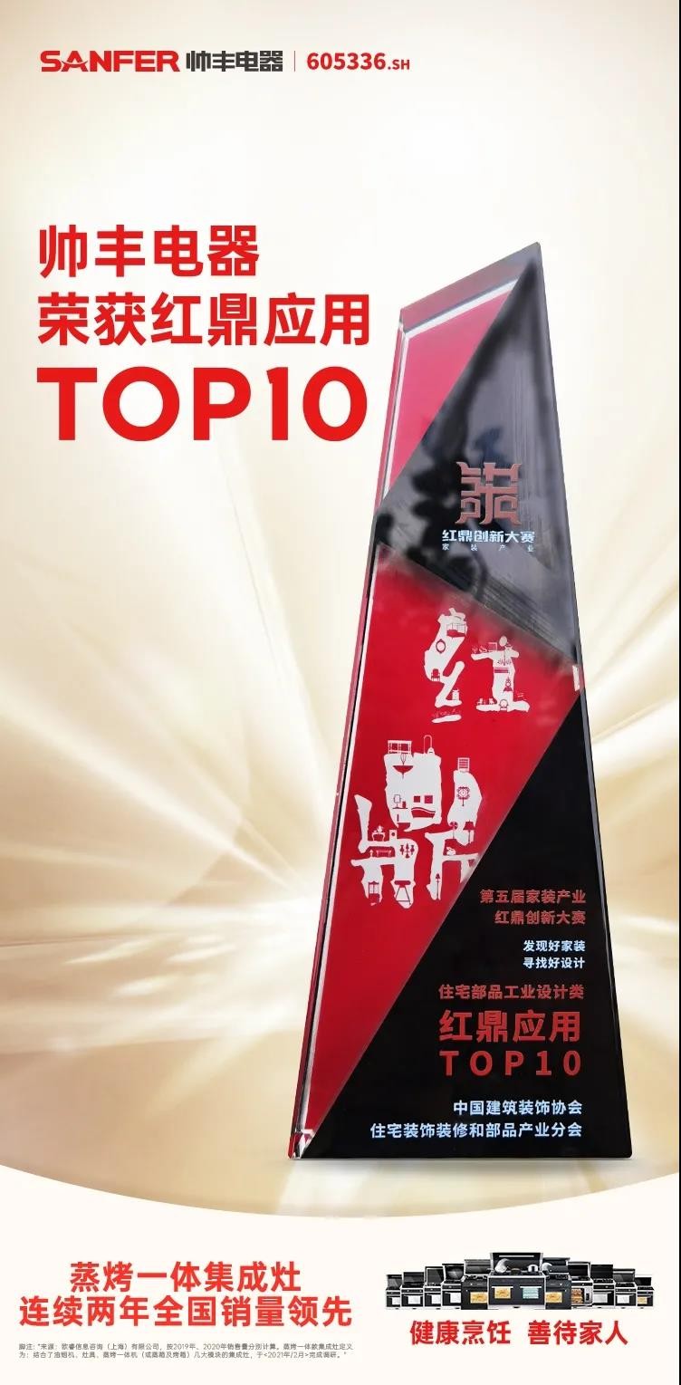 獨領豐尚|創(chuàng)新新主張，帥豐攬獲“紅鼎應用TOP10”獎項！