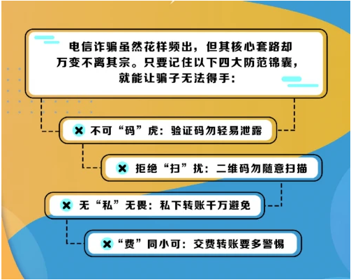 360借條安全專家：避免電信詐騙，記住這四條就夠了