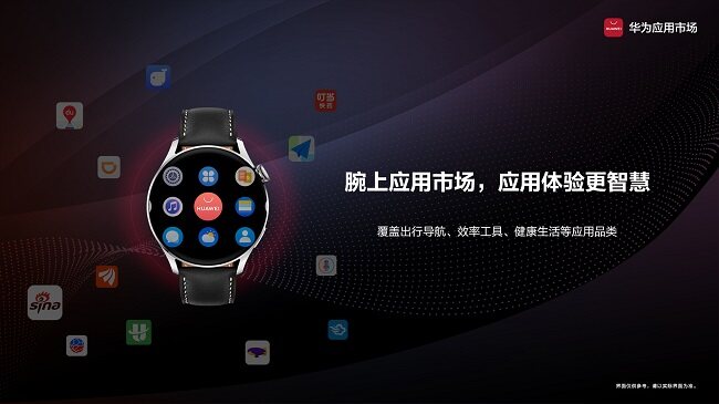 HUAWEI WATCH 3系列驚喜發(fā)布 !腕上應用,精彩盡在華為應用市場