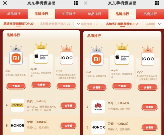 iQOO成安卓TOP2，是一時(shí)僥幸還是實(shí)力使然